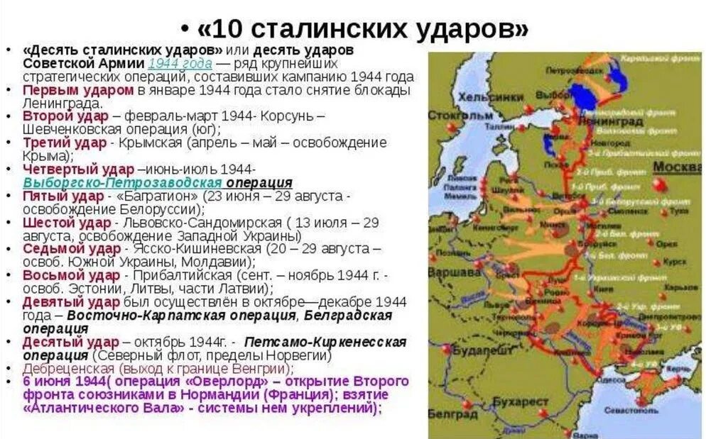 Операции ВОВ 10 сталинских ударов. 10 Сталинских ударов 1944 года. Десять сталинских ударов 1944 карта. 10 Сталинских ударов таблица название операций. Наступательная операция советских войск в 1944