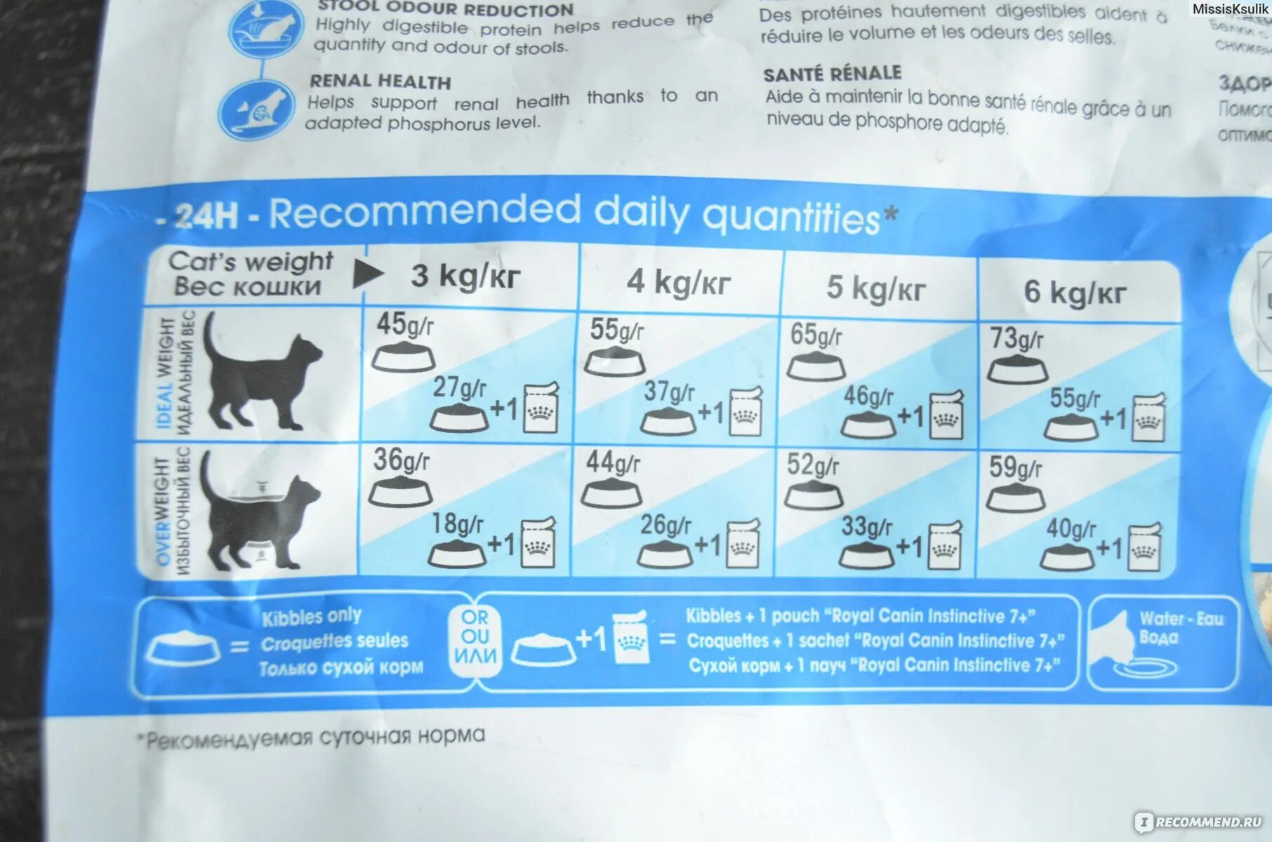 Сколько грамм сухого корма Роял Канин давать щенку. Роял Канин таблица кормления кошки. Роял Канин 7+ по весу. Сколько давать сухого корма Роял Канин щенку в 2 месяца.