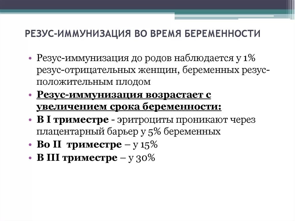 Резус конфликт схема иммунизации. Профилактика резус-иммунизации.. Прививка про резус конфликте. Пути иммунизации резус антигеном. Укол при резус конфликте