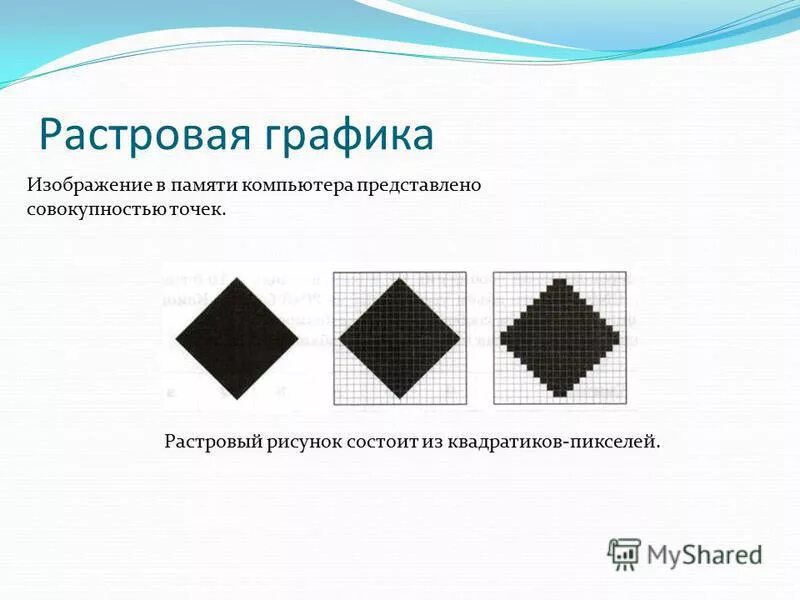 Порядок расположения точек в растровом изображении это Массив точек: найдено 77 картинок