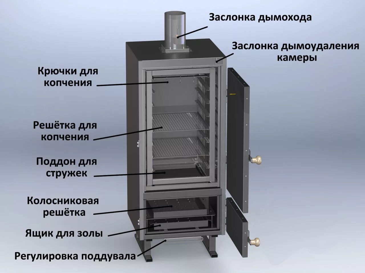 Коптильня Vesta "model k" (585х550х1466мм, 7 уровней, решетка 326х383 мм). Конструкция коптильни горячего копчения. Коптильный шкаф КП 100. Коптильня Vesta model k. Холодное и горячее копчение в чем разница