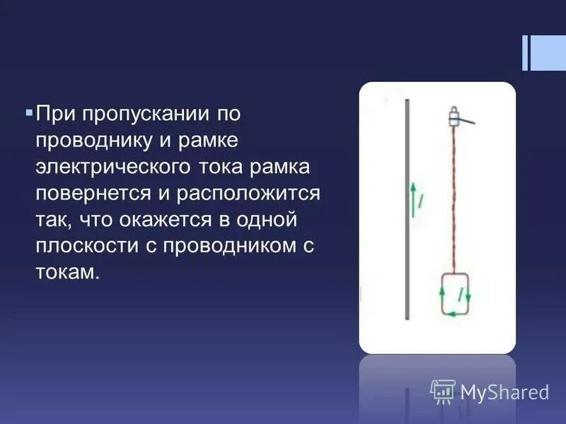 Сила постоянного тока через нить. Проводник с током и рамка. Рамка с электрическим током в магнитном поле. Строение проводника по которому течет электрический ток. Проводник с током прис.