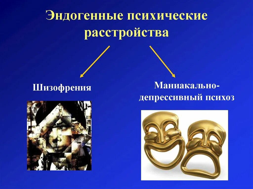 Мишени терапии при эндогенных психических расстройствах. Этиология и патогенез депрессивных расстройств. Начальная стадия шизофрении. Эндогенное психиатрическое заболевание. Экзогенные причины психических расстройств.