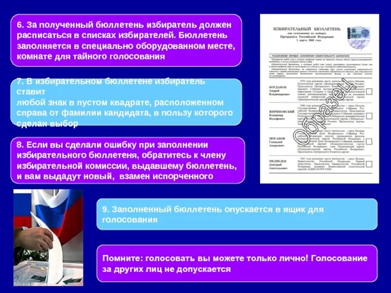 Закон о тайном голосовании. Бюллетень избирателя. Заполнение бюллетеня для голосования. Избирательное законодательство бюллетени. Оформление избирательного бюллетеня.