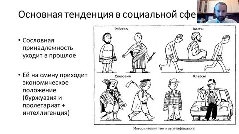 Касты стратификации