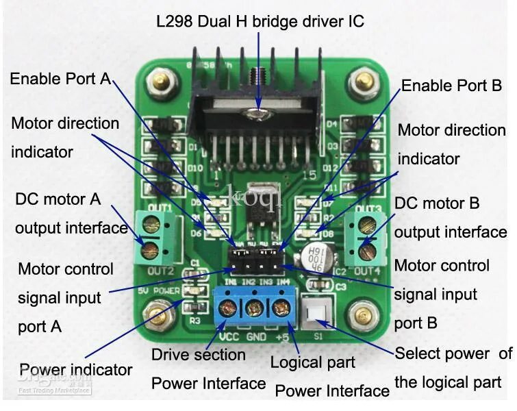 Engine драйвер. L298n dc motor. драйвер двигателя l298n. l298 dual h-bridge motor driver. драйвер шагового двигателя l298n размер.