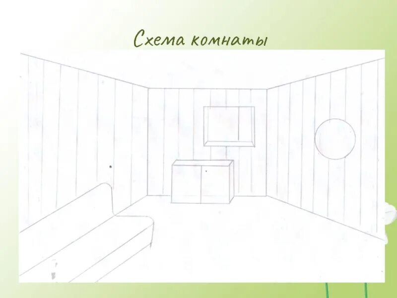 Интерьер своей комнаты 6 класс. Схема комнаты. схематический рисунок комнаты. схема комнаты рисунок. схема комнаты карандашом.