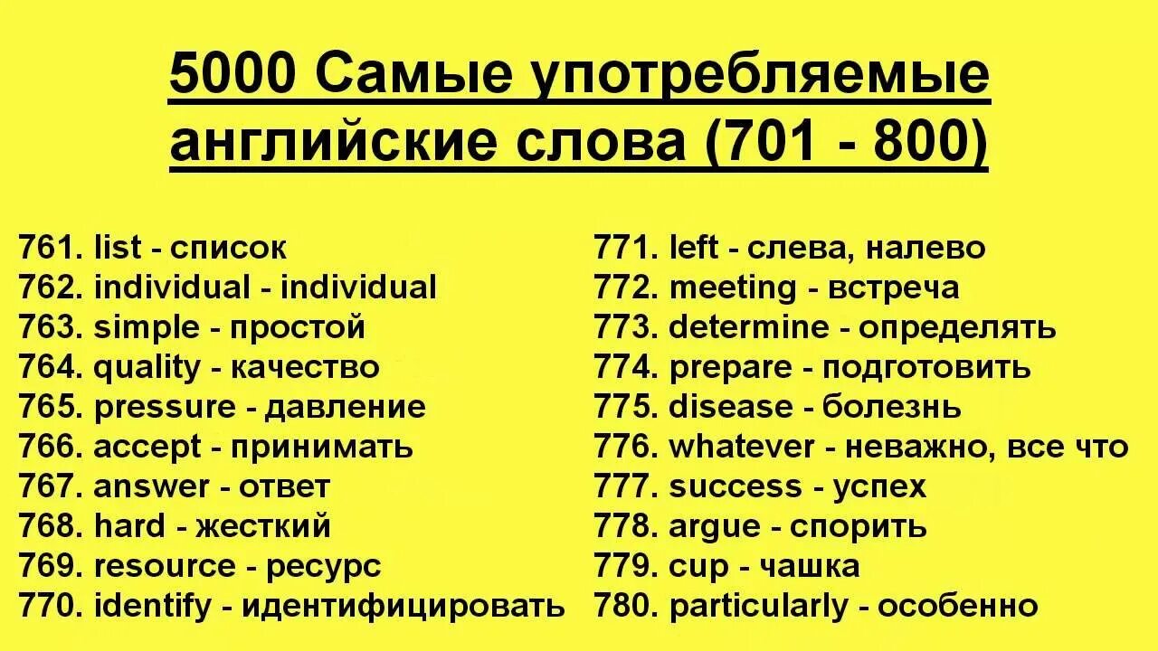 История слов английского языка. Самые употребляемые английские слова. Важные слова в английском языке. Часто используемые английские слова. Самые часто используемые английские слова.