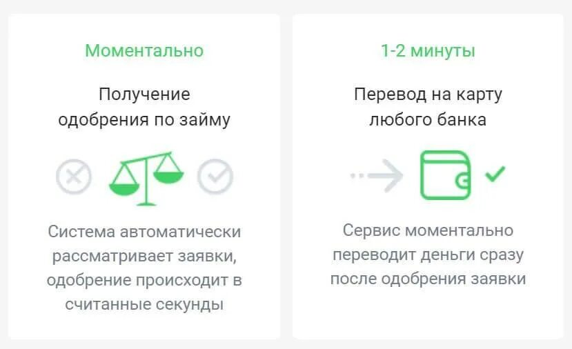 Одобрение займа. Получение одобрения кредита. Займ одобрен. Микрозайм одобрение.