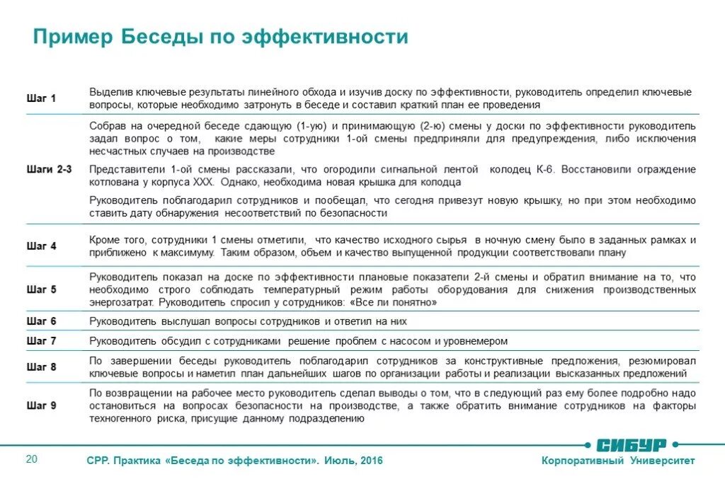 Беседа по эффективности. Беседа по эффективности в стандартах руководителя. Разговор пример. Беседа пример.