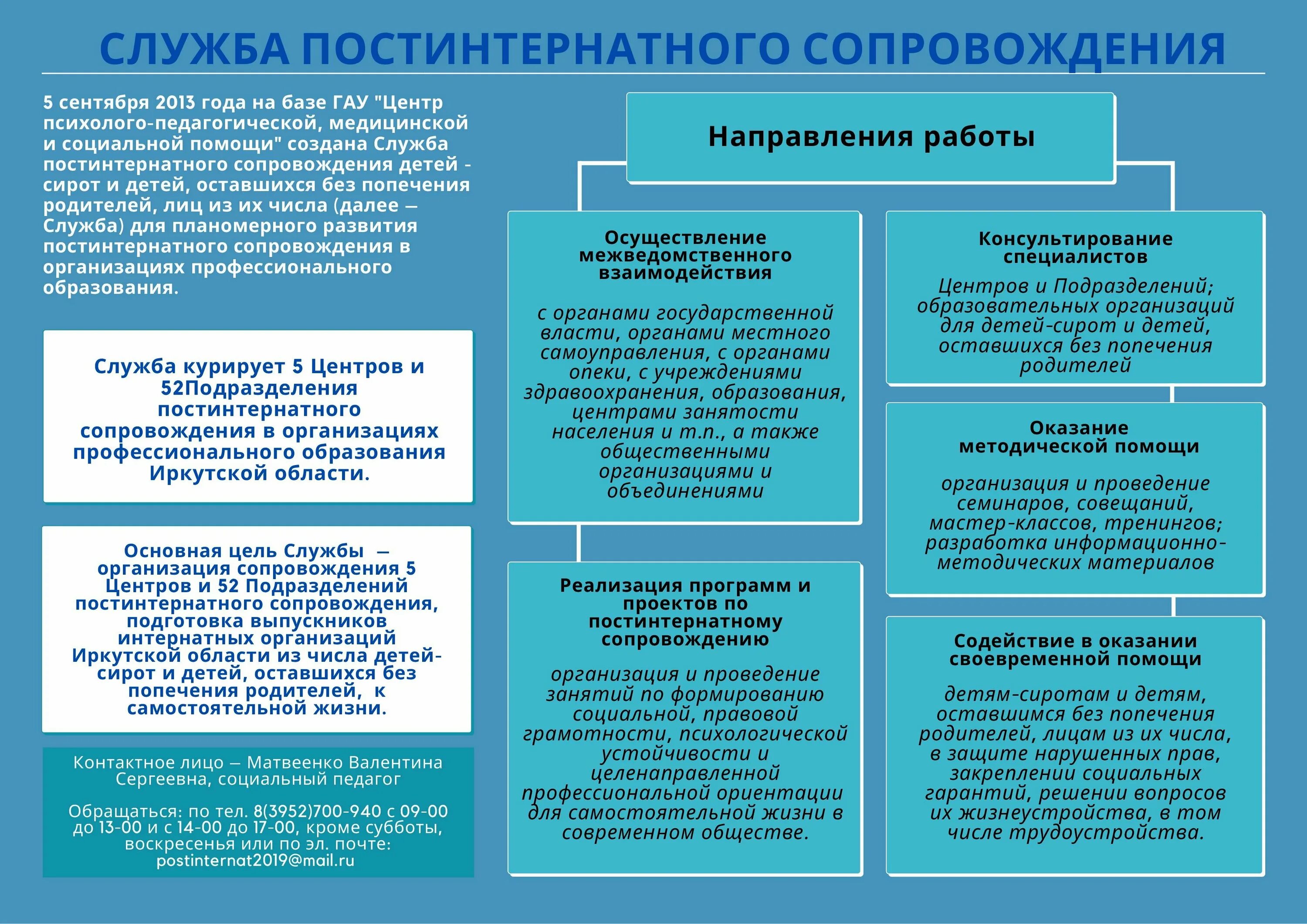 Социальное сопровождение проектов. Служба постинтернатного сопровождения. Организация работы постинтернатного сопровождения. Постинтернатному сопровождению детей сирот и детей оставшихся. Памятка по постинтернатному сопровождению.