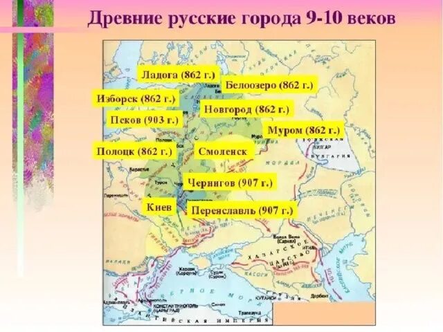 Россия в конце 10 века