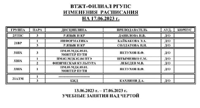 расписание ргупс в г туапсе