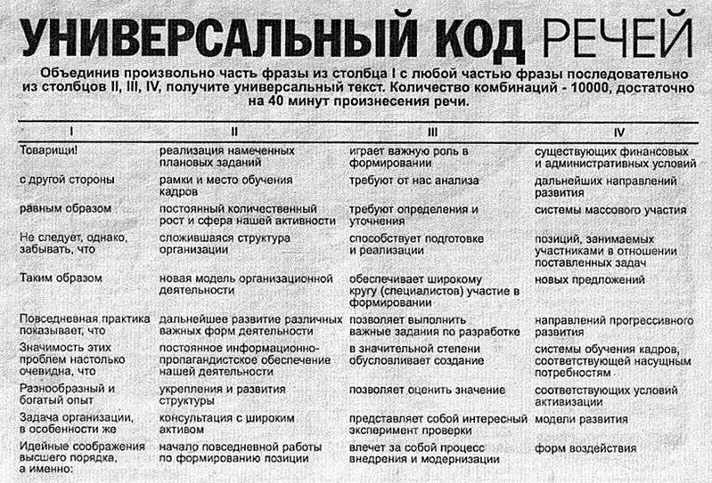 Генератор изображений по тексту