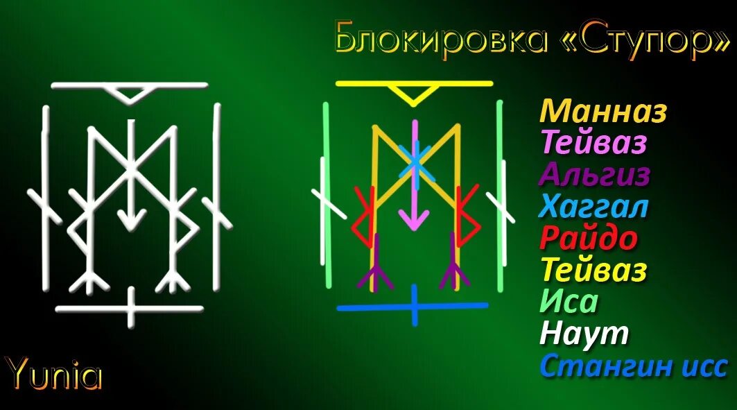 Разрушить каналы. Рунические ставы. Рунный став блокировка. Став блокиратор. Рунный став закрытие дорог.