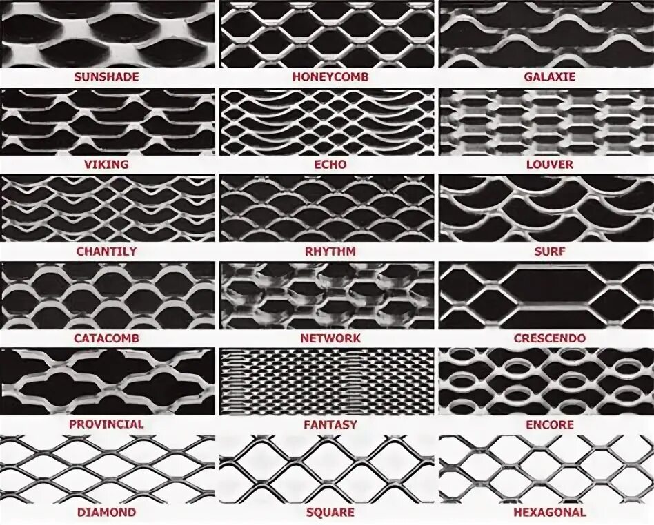 Expanded trim. Expanded sheet.