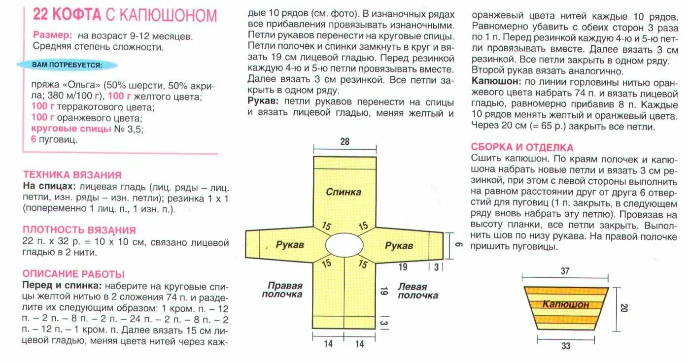 кофта реглан сверху спицами для новорожденных. вязание реглан детям до года. вязание кофточки регланом сверху спицами для малыша. вязание спицами кофта реглан сверху для новорожденного. вязание реглан детям до года.