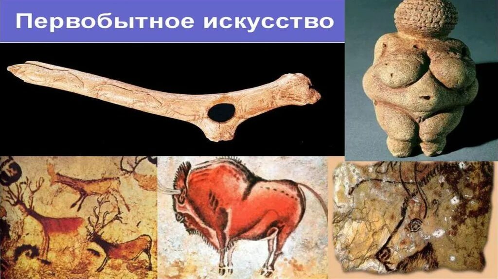 Эпохи первобытного искусства. Искусство первобытного человека. Зарождение искусства в первобытном обществе. Периоды первобытного искусства. Артефакты первобытного искусства.