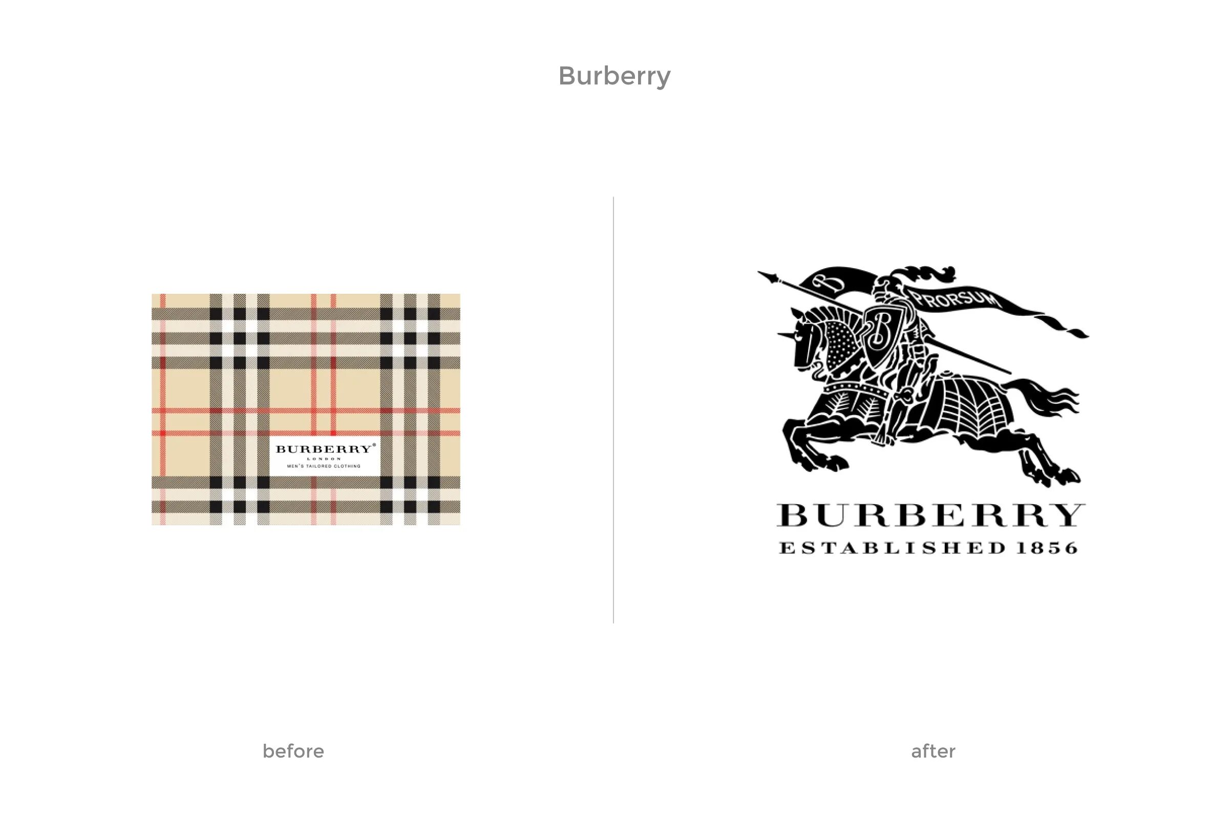 Burberry логотип. Burberry rebranding. Burberry ребрендинг. Burberry обои. Burberry перевод на русский