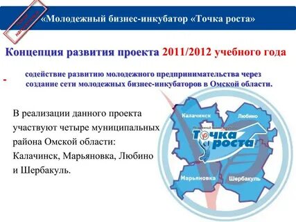 Проект развитие предпринимательства
