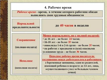 Освещение в нерабочее время