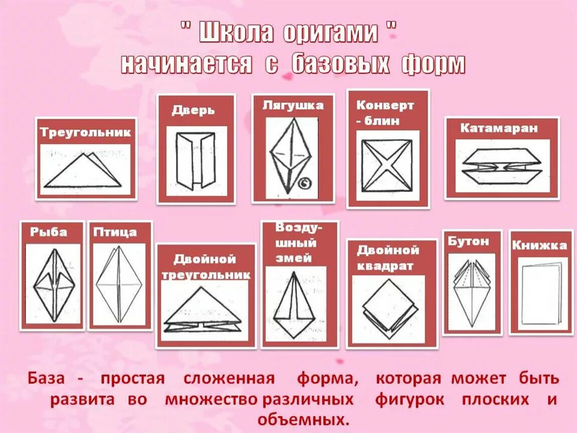 Складывание бумаги как называется