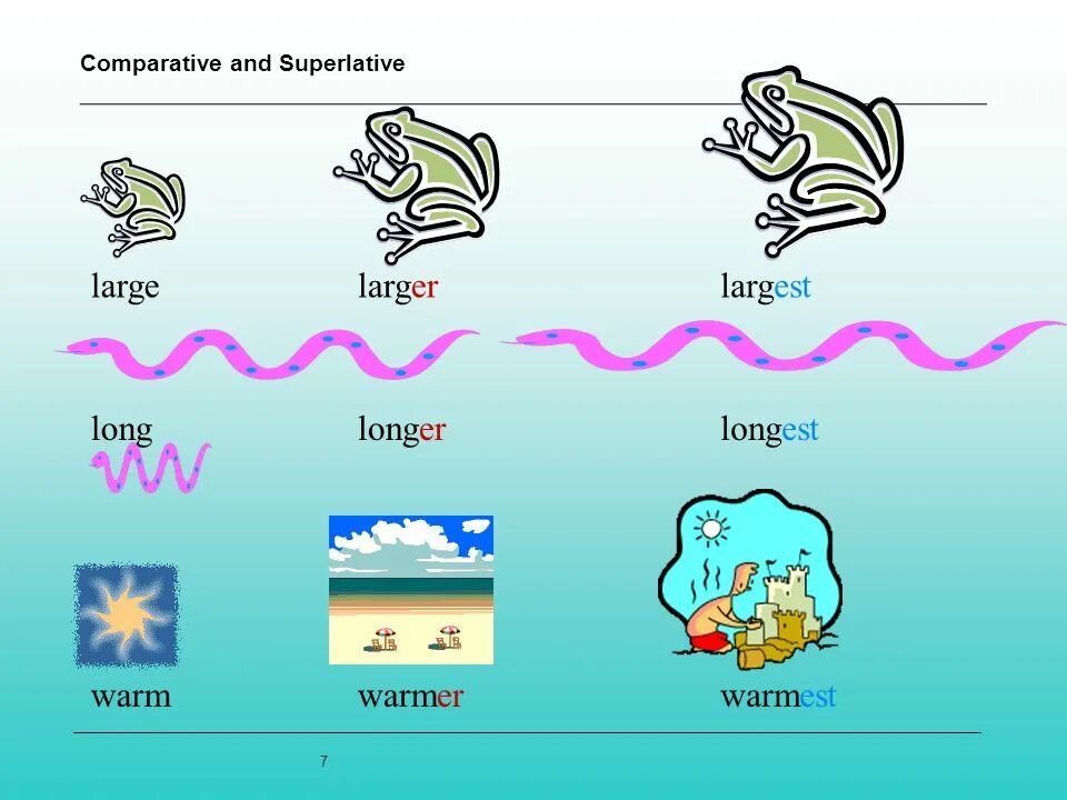 Long comparative and superlative. Longer longest правило. Warm степени. Warm Comparative. Warm Warmer the warmest степени сравнения.