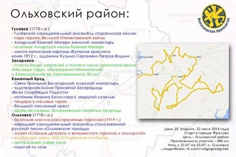 Погода в каменном броде ольховского
