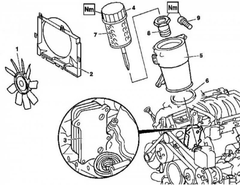 Система охлаждения двигателя Мерседес м112. Масляный датчик давления масла Мерседес w163 двигатель 111. Масляный фильтр на двигатель Мерседес m112. Схема масляного фильтра м112 Мерседес. Масло мерседес w163