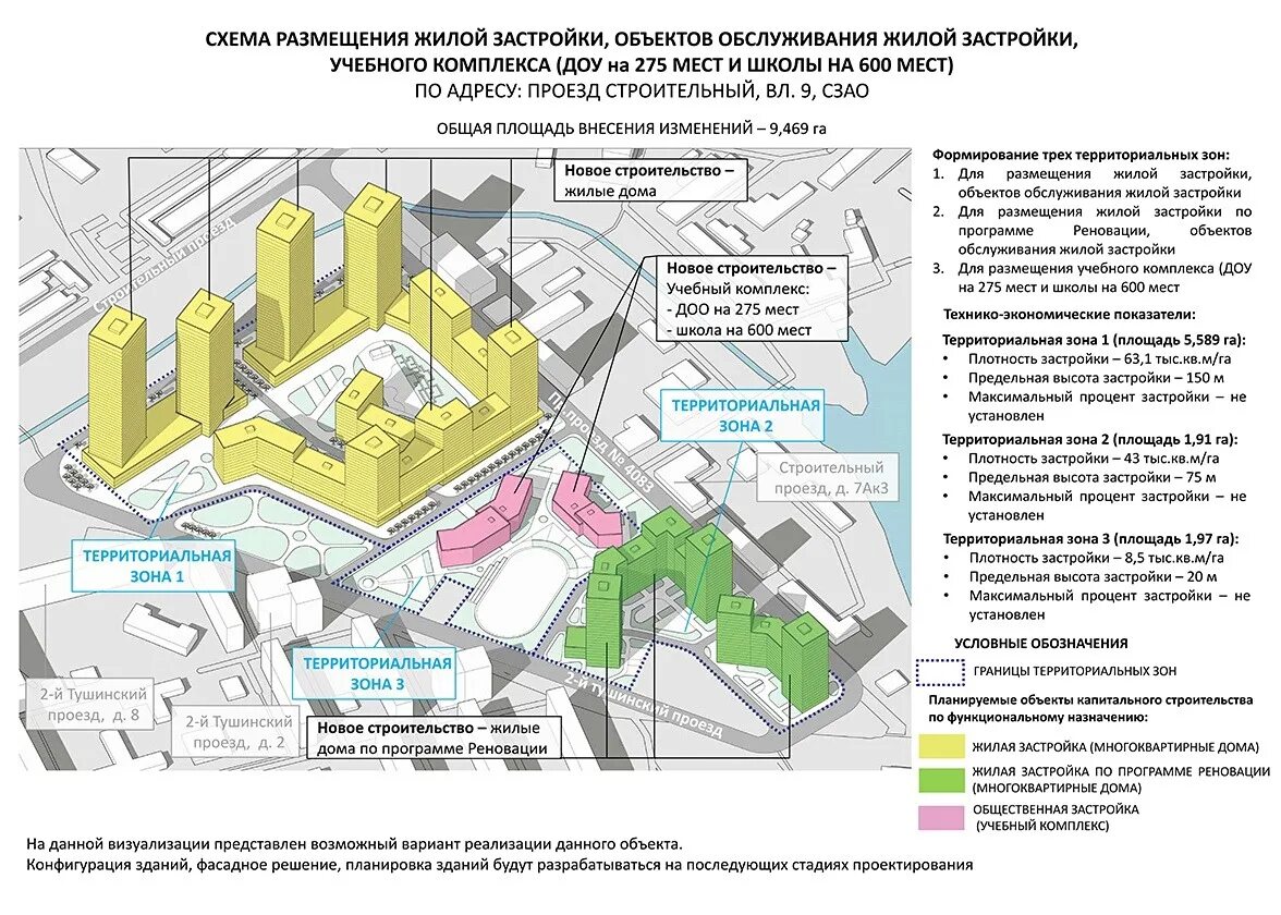 Реновация в москве какие дома попадают. План застройки строительный проезд тушино. проект застройки реновация южное тушино. реновация в сзао покровское-стрешнево. план застройки южного тушино строительный проезд.