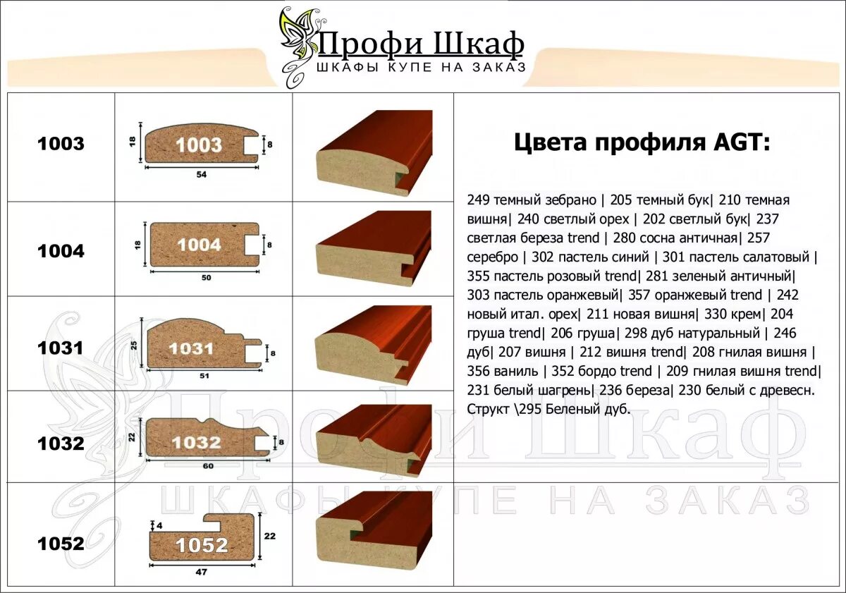 Мдф профиль для фасадов. Профиль мдф 1003 бук. Мдф профиль для фасадов. Абсолют мдф профиль цвет орех. Рамочный профиль союз мдф.