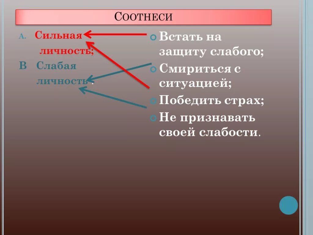 Она сильная личность. Сильная личность примеры. Сильная личность презентация. Сильная личность это в обществознании. Выводы по проекту сильная личность.