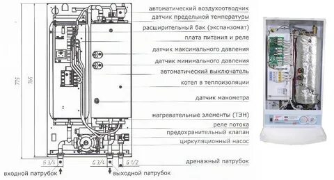 Схема подключения котла 12 квт