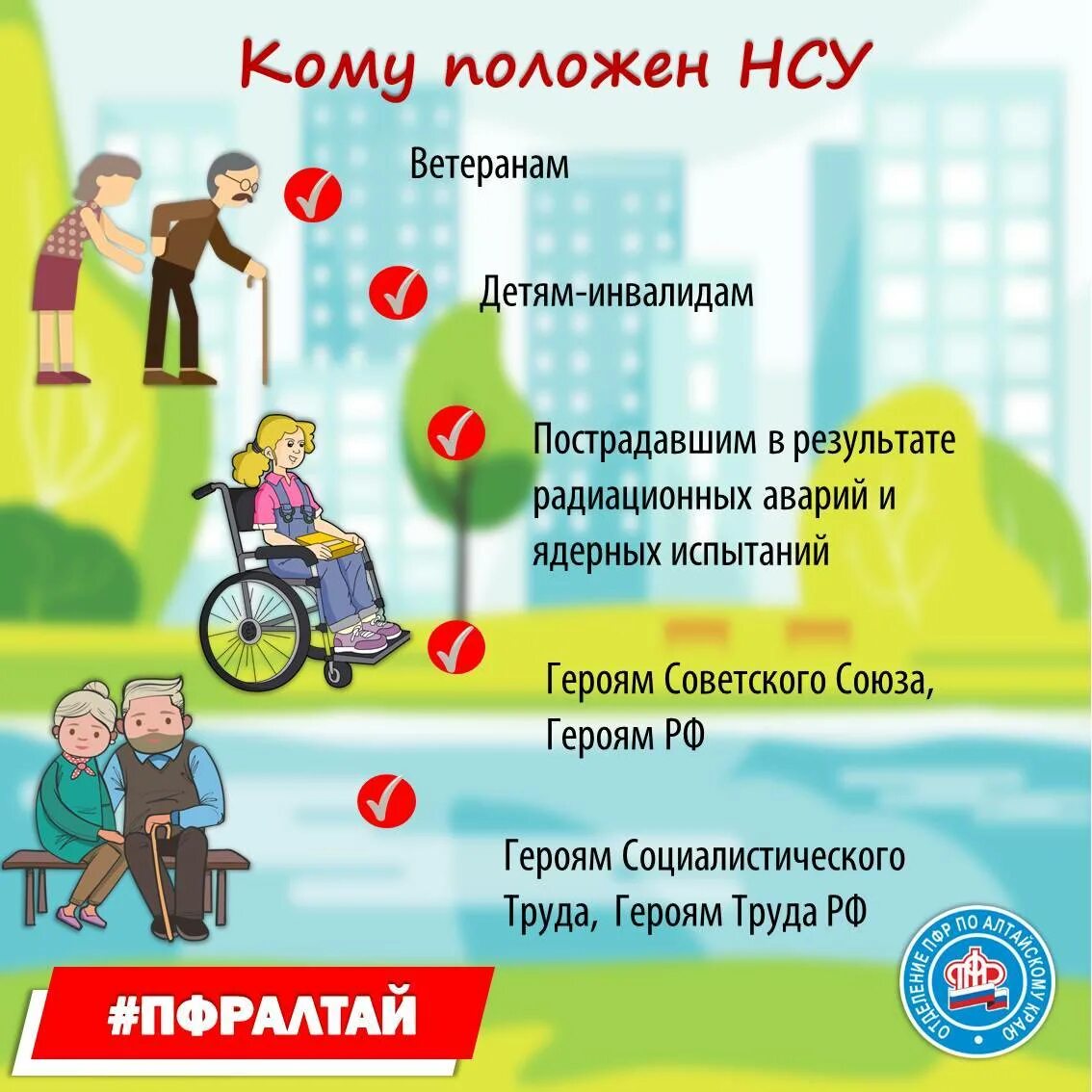Нсу ребенок инвалид. Набор социальных услуг для инвалидов. набор социальных услуг для детей инвалидов. получение набора социальных услуг. набор социальных услуг (нсу).