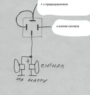 Не работает сигнал телевидения