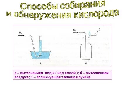 Собирание кислорода вытеснением воздуха