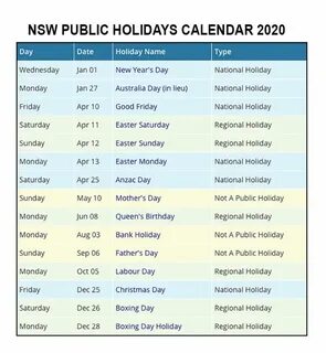 Holidays date