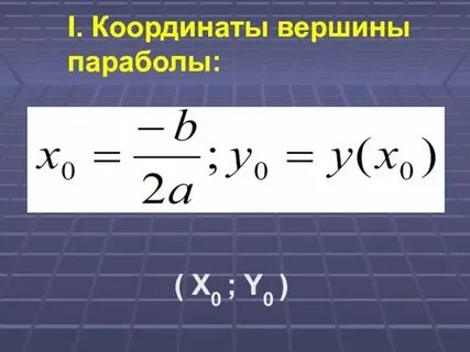 Координаты вершины гор