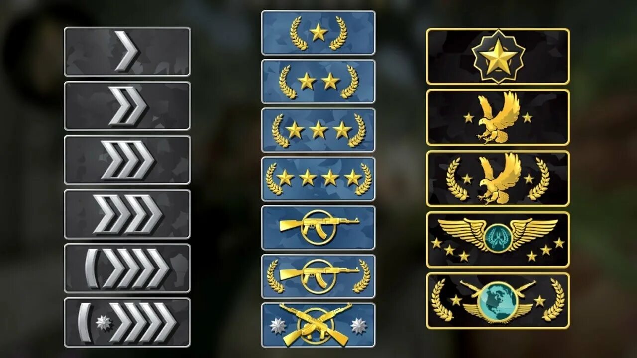 Cs go система