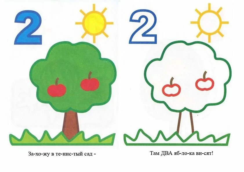 Цифры и счет. Учим цифры. Фгос до". Счет до трех вторая младшая. Считаем для самых маленьких.