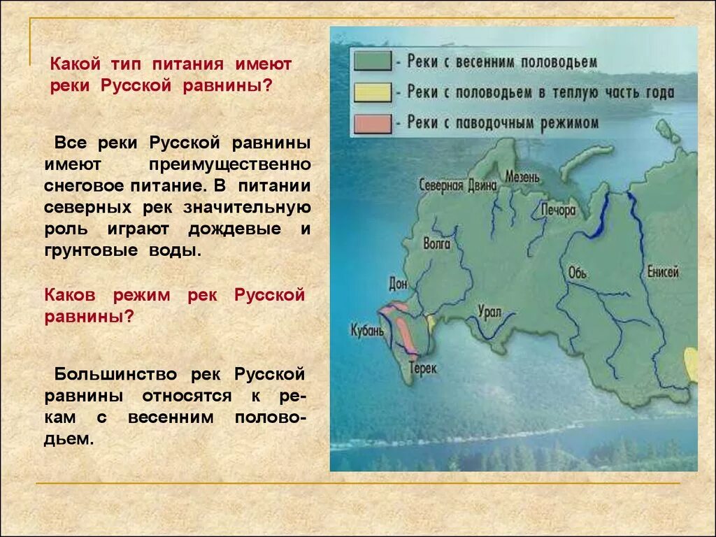 Тип русской равнины. Восточно-европейская равнина презентация. питание рек русской равнины. реки русской равнины имеют питание. тип питания у рек русской равнины.