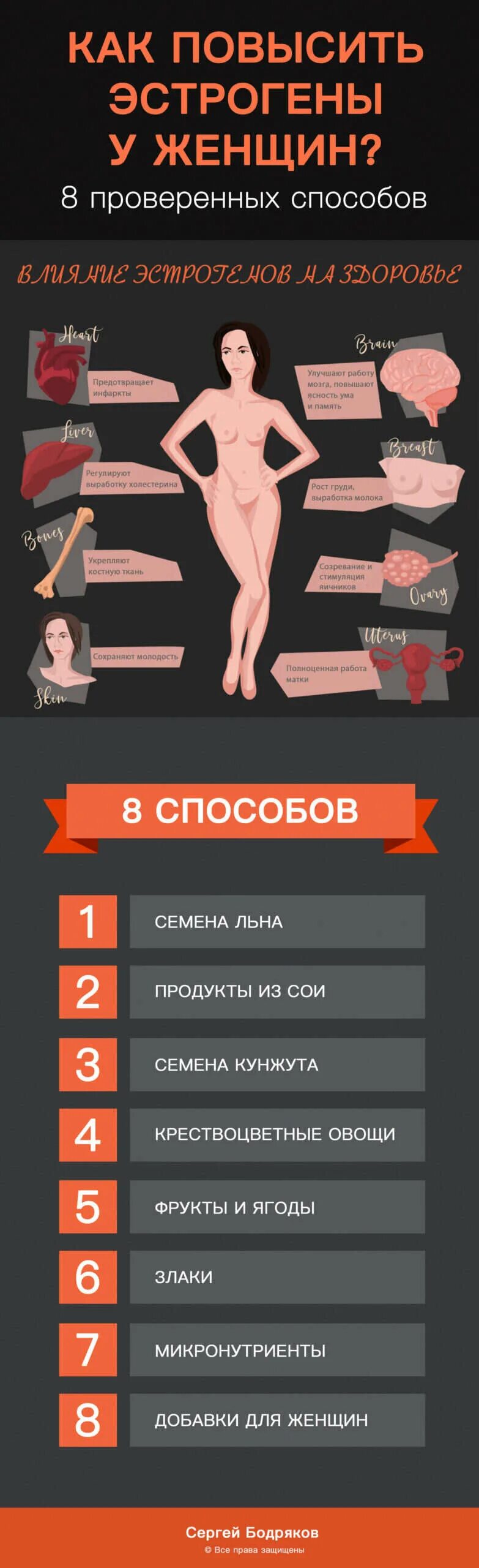 Повышение уровня прогестерона у женщин. Повышенный эстроген у женщин. Эстроген у женщин. Эстроген как повысить естественным способом. Дефицит эстрогенов у женщин.