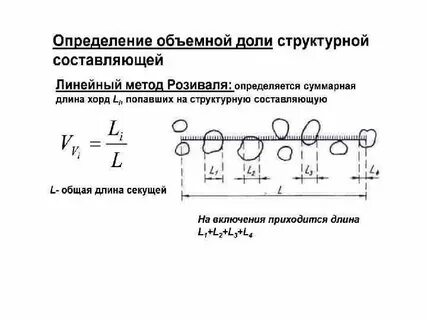 Линейное исследование