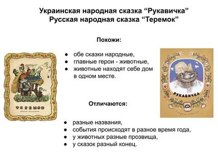 Главная мысль сказки рукавичка