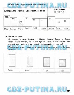 Решебник по информатике 3 класс