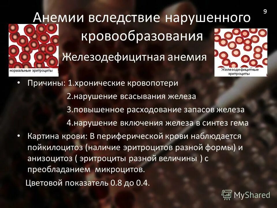 Анемия следствия. При железодефицитной анемии может наблюдаться. Железодефицитная анемия кровь. При железодефицитной анемии усиливается всасывание железа в. Презентация на тему анемия.