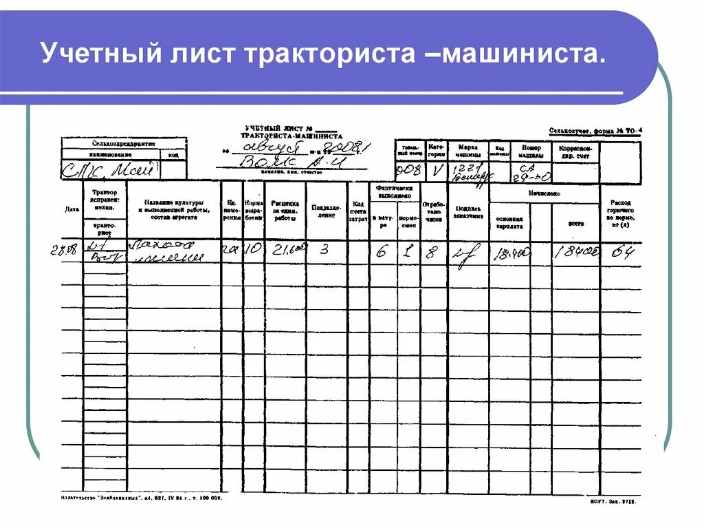 Формы учетных листов