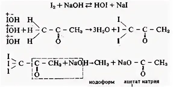 Йодоформная проба