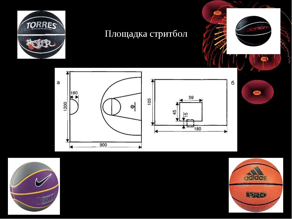 Размер стритбольной площадки 3х3. Разметка стритбольной площадки 3х3. Стритбол Размеры площадки 3х3. Стритбольная площадка разметка. Правила баскетбола 3х3