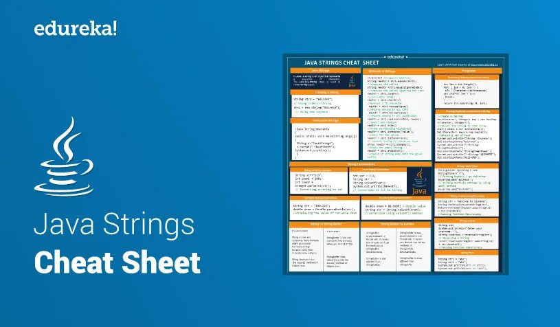 Java pdf. Java cheats. string java методы шпаргалка. java string cheat sheet. cheatsheet по методам string в java.